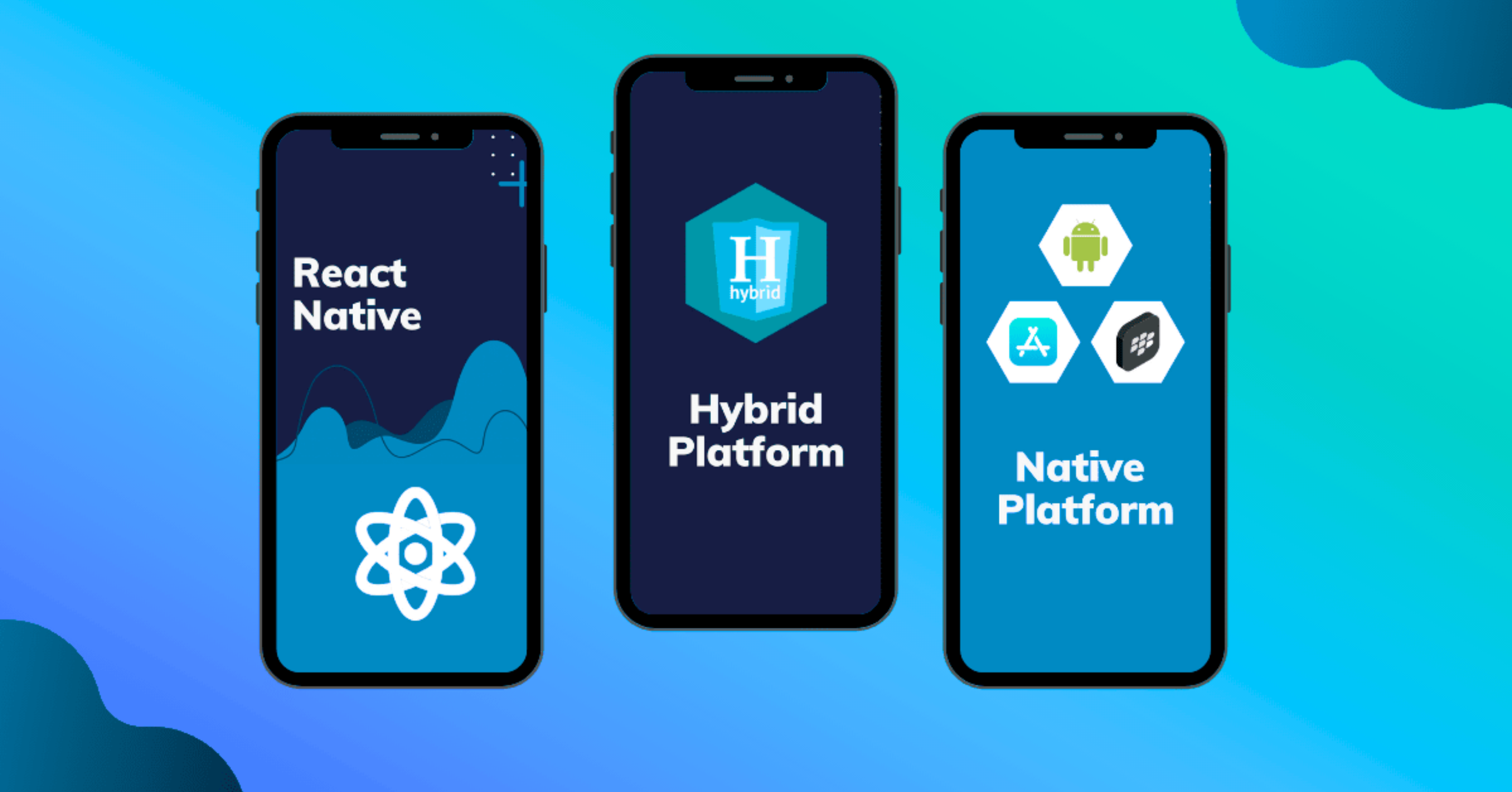 Custom Mobile Apps: Native, Hybrid, and More